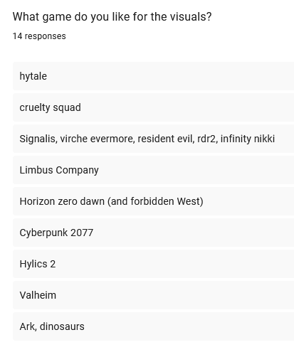 Favourite game visuals