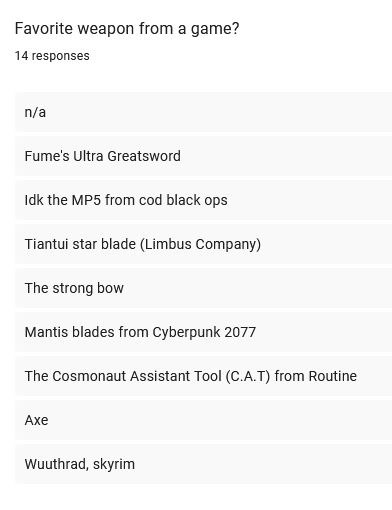 Favourite weapon from a game